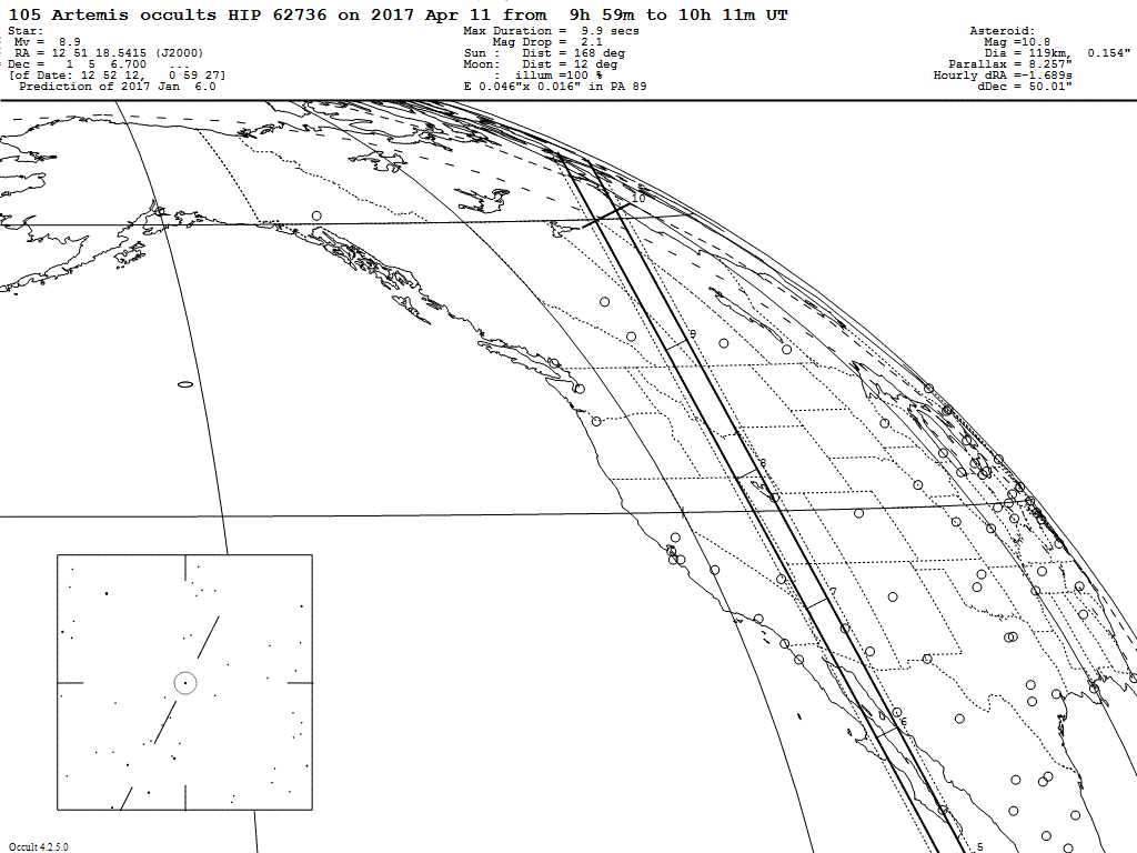 A figure depicting the predicted shadow path of asteroid (105) Artemis